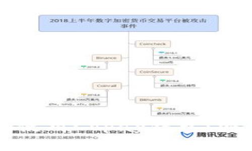 如何下载和使用Copay钱包：安卓用户指南