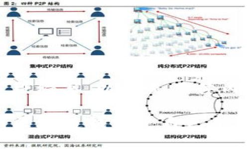 内容需分段编写，以下是具体内容及结构

如何证明区块链钱包是自己的？