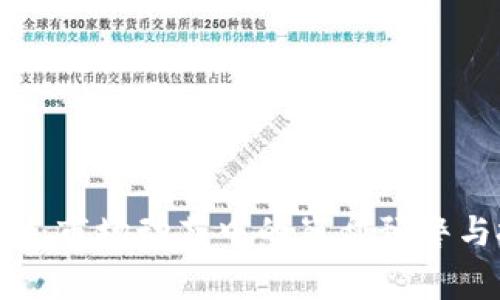 波场币TRX：市场动荡中的崩盘预警与投资建议