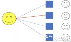 选择最佳虚拟数字货币钱