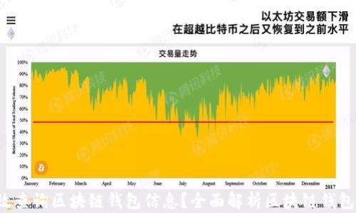 
如何有效查询区块链钱包信息？全面解析区块链钱包查询M4