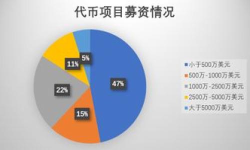 baioti官方正版小狐钱包的获取途径与使用指南/baioti  
小狐钱包, 官方正版, 数字钱包, 钱包下载/guanjianci  

## 内容主体大纲

### 引言
- 简介小狐钱包的背景及其重要性
- 官方正版小狐钱包与其他版本的区别

### 第一部分：官方正版小狐钱包的获取途径
#### 1. 官方网站下载
- 如何访问官方网站
- 下载步骤与注意事项

#### 2. 应用商店下载
- iOS和Android平台的应用商店
- 下载并安装的指导

#### 3. 第三方平台的风险
- 使用第三方下载渠道的潜在问题
- 如何判断下载来源的安全性

### 第二部分：小狐钱包的主要功能
#### 1. 转账与收款
- 转账流程与相关费用
- 收款方式的多样性

#### 2. 资产管理
- 如何管理多种数字资产
- 设置提醒与监控资产状态

#### 3. 安全性设置
- 如何设置安全保护
- 账户被盗的处理措施

### 第三部分：小狐钱包的使用体验
#### 1. 用户界面设计
- 界面友好性与可操作性
- 用户反馈与意见收集

#### 2. 常见问题与解决方案
- 使用过程中遇到的常见问题
- 官方支持渠道与社区帮助

### 第四部分：小狐钱包的未来发展
#### 1. 潜在的新功能
- 预测未来可能增加的新功能
- 如何收集用户建议以支持改进

#### 2. 市场竞争分析
- 其他数字钱包的比较
- 小狐钱包在市场中的位置

### 结语
- 总结小狐钱包的重要性与实用性
- 鼓励用户选择官方正版

## 内容详细介绍

### 引言
小狐钱包是一款备受欢迎的数字钱包应用，它为用户提供了便捷的在线支付、资产管理及转账功能。随着数字货币的普及，越来越多的人开始使用数字钱包进行交易。然而，在众多版本中，选择官方正版的小狐钱包显得尤为重要，因为它保障了用户的资金安全与数据保护。本篇文章将为您详细介绍如何找到官方正版小狐钱包，以及其主要功能与使用体验。

### 第一部分：官方正版小狐钱包的获取途径
#### 1. 官方网站下载
获取小狐钱包的官方正版的第一步就是访问其官方网站。在网站上，您可以看到最新的公告、版本更新信息和下载链接。确保您确实是在官方网站上下载，以避免下载到假冒或含有病毒的软件。
访问官方网站的步骤非常简单。您可以在浏览器搜索“小狐钱包”并选择官方网站链接，通常是以“www.xiaohuqianbao.com”结尾的域名。在下载页面，选择适合您设备的版本进行下载，并遵循提示完成安装。

#### 2. 应用商店下载
对于习惯使用手机的用户，通过应用商店下载是迄今为止最为安全与便捷的方式。小狐钱包在各大应用商店上都留下了它的足迹，包括Apple Store和Google Play Store。只需在相应的平台搜索“小狐钱包”，点击下载并安装即可。
值得注意的是，不同平台的版本可能会有细微差别，用户可以根据自己的系统选择合适的版本。下载后，按照应用内部的指引进行初始设置，快速上手。

#### 3. 第三方平台的风险
虽然有些第三方平台提供小狐钱包的下载，但这些渠道存在一定的风险。例如，下载的应用可能被篡改，用户的个人信息与资金安全无法得到保障。因此，下载时要格外谨慎，确保来源的可靠性。
如果您不确定某个第三方下载站点的安全性，不妨查阅网络上的用户评价，或直接选择官方途径。另外，可通过查看软件的更新频率及开发者信息来判断其真实性。

### 第二部分：小狐钱包的主要功能
#### 1. 转账与收款
小狐钱包支持用户进行快速的资金转账与收款操作。用户仅需输入对方的相关信息及金额，即可完成转账，整个过程高效便捷。
需要注意的是，大部分转账操作可能会涉及一定的交易费用。用户可在应用内查看具体的收费标准及不同交易类型对应的费用。同时，收款方式也多样化，既可采用二维码扫描，也可通过链接分享的方式接收款项。

#### 2. 资产管理
小狐钱包不仅仅是一款支付工具，同时也具备强大的资产管理功能。用户可以将多种数字资产集中管理，便于查看和操作。
在资产管理页面，用户可以实时监控账户余额及各类资产的涨跌情况。为了方便管理，用户还可以设置资产变动提醒，及时应对市场变化，保持灵活应对。

#### 3. 安全性设置
在小狐钱包中，安全性是重中之重。用户可以通过设置双重认证、生物识别等方式为账户增加额外的保护。而一旦发现账户被盗或可疑活动，用户需立即按APP提供的指导进行冻结及报警。
此外，定期更换密码、使用强密码以及不随便连接公共WiFi都是保障个人信息安全的重要手段。小狐钱包在这方面也提供了丰富的安全设置选项。

### 第三部分：小狐钱包的使用体验
#### 1. 用户界面设计
小狐钱包在界面设计上注重用户体验，以的布局让用户可以轻松上手。无论是新手还是资深用户，都能迅速找到所需功能。
用户反馈也表明，小狐钱包的操作逻辑相当人性化，功能模块清晰，帮助用户节省了时间与操作成本。对于初次使用的小白用户，它也提供了详细的使用指南与帮助。

#### 2. 常见问题与解决方案
在使用小狐钱包的过程中，用户可能会遇到一些常见问题。例如，无法登录账户、转账失败、应用闪退等。小狐钱包在其官方网站和客户支持平台上提供了一系列的常见问题解答。
如果问题无法通过常见问题解决，用户还可以通过在线客服获取帮助，甚至在社区论坛寻求其他用户的经验分享。丰富的用户交流渠道确保了每位用户在遇到问题时可迅速寻求帮助。

### 第四部分：小狐钱包的未来发展
#### 1. 潜在的新功能
小狐钱包在不断演进，未来有可能推出更多实用功能例如多币种支持、智能合约功能等。通过对用户需求的调研，开发团队会借此来改善用户体验，加深用户粘性。
用户也可以积极反馈他们的使用体验及建议，这样能帮助小狐钱包更快地发展，成为更优秀的产品。

#### 2. 市场竞争分析
在激烈的市场竞争中，小狐钱包表现出色，但也面临着其他数字钱包的挑战。许多竞争对手提供多种功能，如手续费更低、额外的客户服务等。了解竞争对手的优势与劣势，能够帮助小狐钱包进一步自我，提升用户满意度。
通过分析市场反馈，小狐钱包可锁定自身目标用户群体，提升产品定位，增强市场竞争力。

### 结语
官方正版的小狐钱包拥有多种功能和良好的使用体验，非常适合日常数字交易及资产管理。希望本文能帮助到正在寻找小狐钱包的用户，让每个用户都能够顺利下载并使用。选择官方正版，享受安全、便捷的数字钱包服务，让您的生活变得更加高效。

## 相关问题
1. 小狐钱包与其他钱包的比较有哪些优势？
2. 如何避免下载假冒版小狐钱包？
3. 小狐钱包中的安全设置有哪些？
4. 如果遇到交易问题，应该如何处理？
5. 小狐钱包如何支持客户服务？
6. 未来小狐钱包可能增加哪些新功能？

每个问题深入探讨，不少于800字，并进行详细分析。