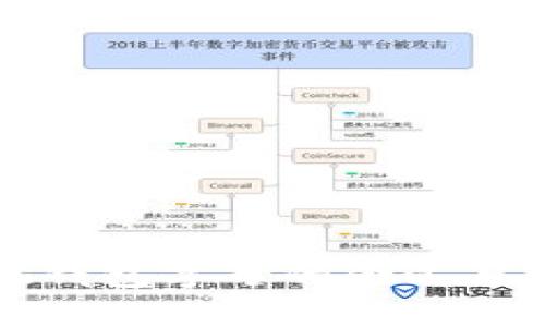 小狐钱包字母的含义与解读