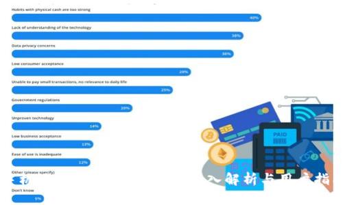 手机端加密钱包安全吗？深入解析与用户指南