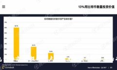 狐狸钱包活动方案：提升用户参与度与品牌知名