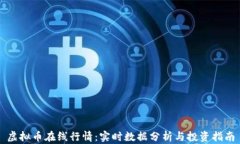 虚拟币在线行情：实时数
