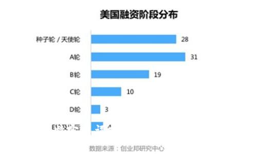 “bitdock”通常可以读作“比特dock”。以下是分解的读音：

- “bit”发音 /bɪt/，类似于“比特”；
- “dock”发音 /dɒk/，在英语中通常指“码头”或者“装入”。

组合在一起，“bitdock”的读音为“比特·dock”。如果这是一个特定名词或品牌，发音可能会有所不同，建议查看该名词的官方发音或相关资料以确认。