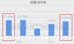数字货币钱包监管：如何