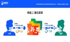 数字货币硬件钱包外观设