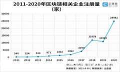 小狐钱包旧版使用指南：轻松管理你的数字资产