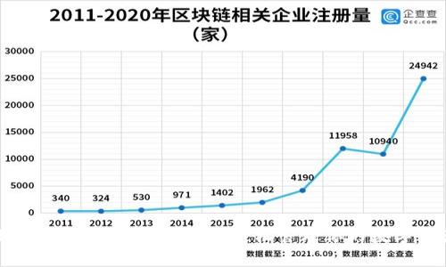 小狐钱包旧版使用指南：轻松管理你的数字资产