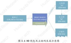 狐狸钱包折纸教程：轻松制作可爱的狐狸钱包