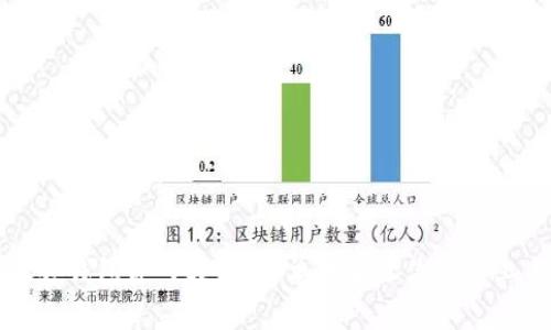 狐狸钱包导入教程：简单步骤让你迅速上手