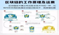 中文版小狐钱包靠谱吗？深度评测与用户反馈