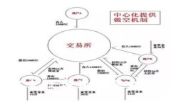 Ownbit官网：探索数字资产管理与投资的新纪元
