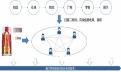 如何使用TRX查询转账记录：全面指南