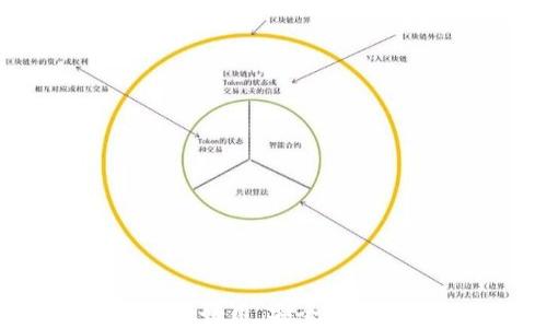 
数字钱包哪个好用，安全可靠的选择指南
