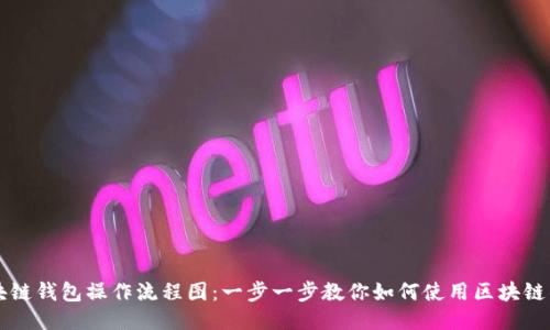 区块链钱包操作流程图：一步一步教你如何使用区块链钱包