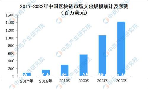 小狐钱包充币详细教程 - 快速搞定你的数字资产