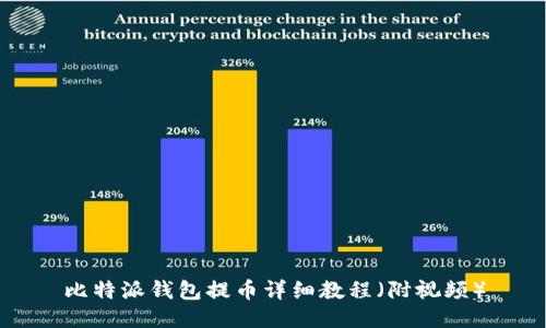 比特派钱包提币详细教程（附视频）
