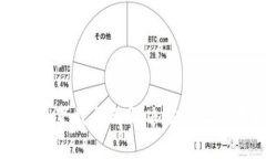 小狐加密钱包下载问题解