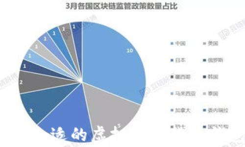 
如何选择合适的虚拟数字货币钱包厂家？