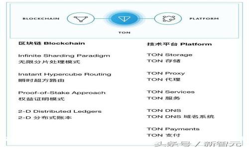 全面解析加密货币钱包注册账户的重要性和步骤