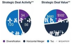 为了满足您的需求，我将提供一个关于“小狐狸