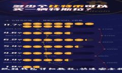 USDT提现到钱包详细教程：快速安全操作指南