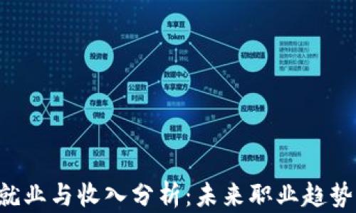
香港Web3就业与收入分析：未来职业趋势及收入潜力