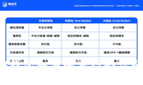 小狐狸钱包如何解决网络识别问题？