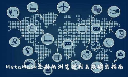 MetaMask支持的浏览器列表及安装指南