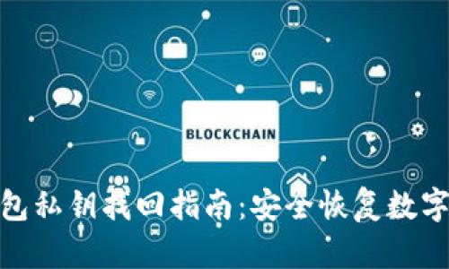 : 小狐狸钱包私钥找回指南：安全恢复数字资产的技巧