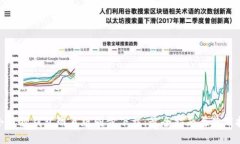 : 小狐狸钱包网页版同步下载：最全指南与使用技