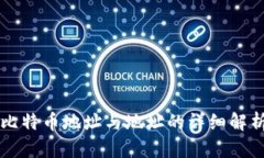 比特币地址与地址的详细解析