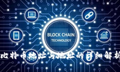 比特币地址与地址的详细解析