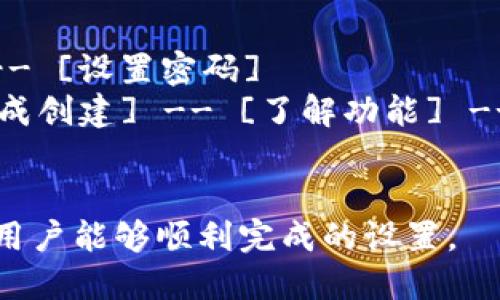 ## 小狐狸创建流程图

### 1. 下载小狐狸应用
首先，用户需要在手机的应用商店（如App Store或Google Play）搜索“小狐狸”并下载安装。

### 2. 启动应用
安装完成后，点击图标启动小狐狸应用。

### 3. 创建新
在应用启动界面，用户选择“创建新”选项。这时应用会提示用户阅读并同意用户协议。

### 4. 设置密码
用户需要设置一个强密码，以确保的安全性。这一步骤非常关键，建议使用字母、数字与符号的组合。

### 5. 备份助记词
应用将生成一组助记词（通常是12个单词），用户需要将其备份。这是恢复的唯一方式，务必妥善保管。

### 6. 验证助记词
为了确保用户已经备份了助记词，应用会要求用户按照顺序输入助记词。这一步骤非常重要，确保用户对助记词有清晰的记忆。

### 7. 完成创建
通过以上步骤后，用户的创建完成，可以进入主界面进行后续操作，如充值、转账等。

### 8. 了解功能
应用主界面会提示用户了解的各种功能，如交易记录、资产管理等，用户可以根据提示进行熟悉。

### 9. 开始使用
最后，用户可以通过小狐狸进行虚拟货币的管理和交易，享受安全便捷的数字资产管理体验。

### 流程图示例
```
[下载小狐狸] -- [启动应用] -- [创建新] -- [设置密码] 
 -- [备份助记词] -- [验证助记词] -- [完成创建] -- [了解功能] -- [开始使用]
```

这个流程图简要描述了创建小狐狸的步骤，确保用户能够顺利完成的设置。